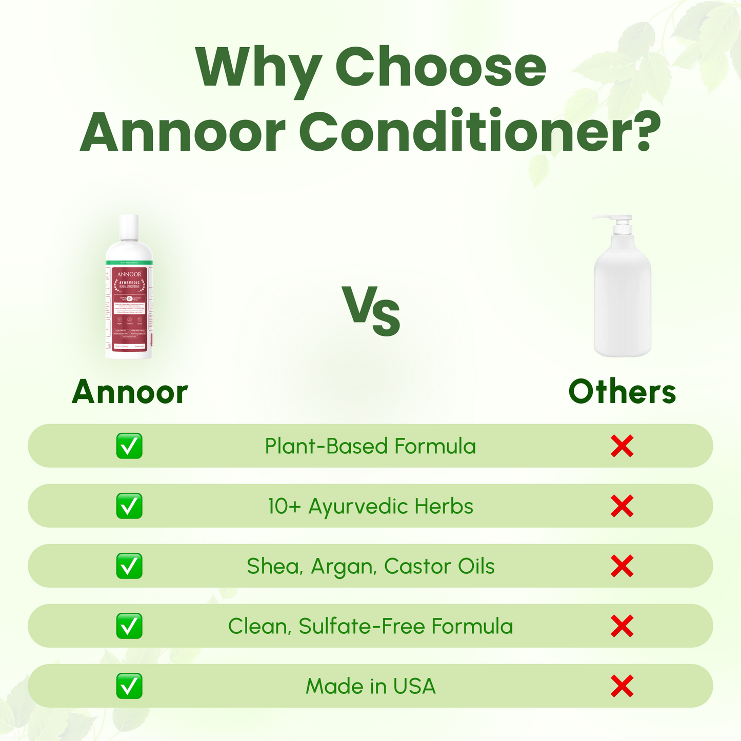 Annoor Ayurvedic Herbal Conditioner – Sulfate-Free, Plant-Based, Moisturizing & Nourishing for All Hair Types (16.9 fl oz / 500 mL)