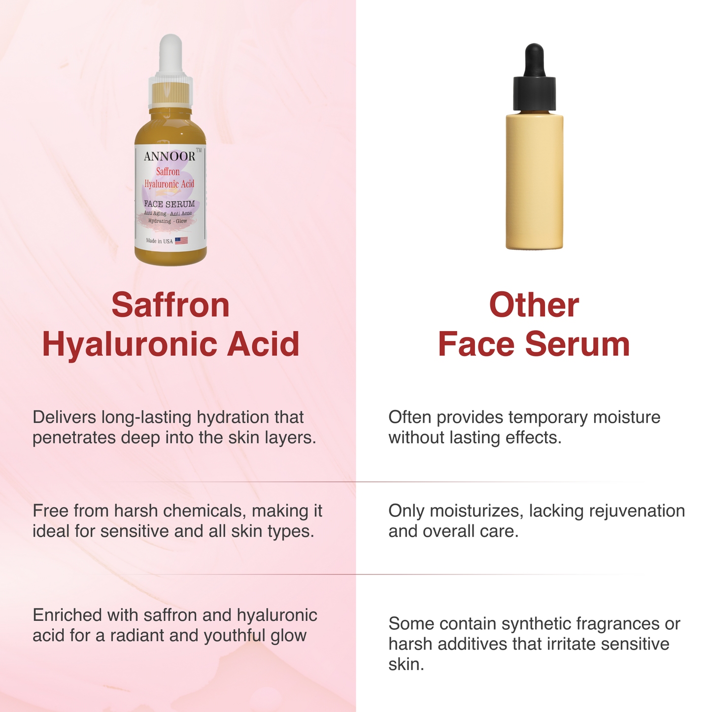 ANNOOR Saffron Hyaluronic Acid Face Serum – Anti-Aging | Anti-Acne | Hydrating Glow