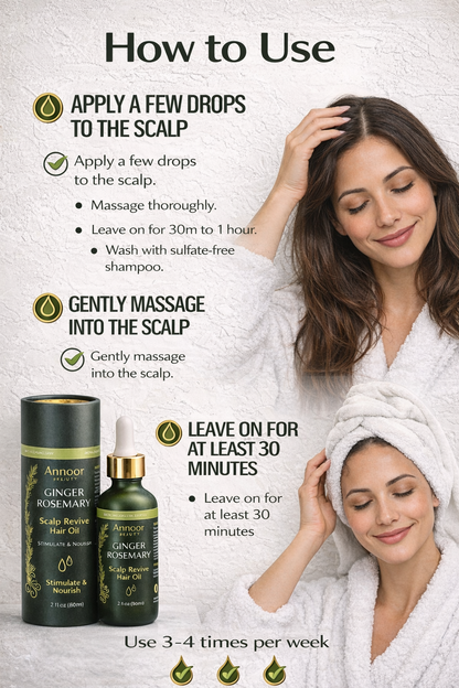 Annoor® Ginger Rosemary Hair Oil – Nourish, Strengthen & Revitalize Scalp – Hair Growth–Inspired Thickening Oil with Organic Argan, Castor & Jojoba – 2 fl oz – For All Hair Types