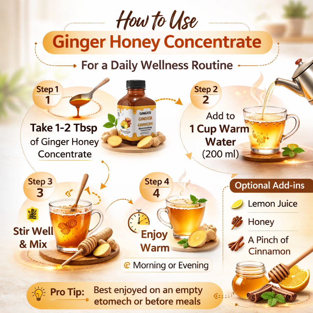 Ginger Honey Syrup By Annoor | 8.5 Fl Oz | NFC | Raw Wildflower Honey and Cold Press Ginger Juice | No Pulp | Use in Tea, Coffee, Cocktail, Water