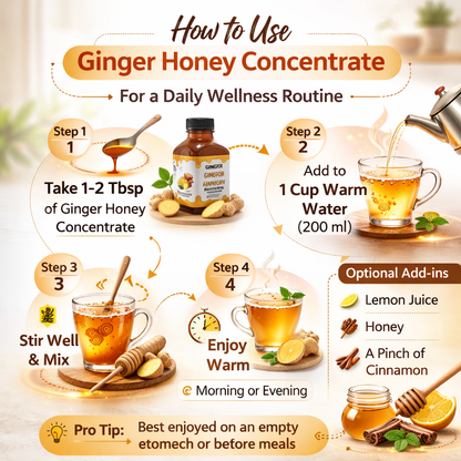 Ginger Honey Syrup By Annoor | 8.5 Fl Oz | NFC | Raw Wildflower Honey and Cold Press Ginger Juice | No Pulp | Use in Tea, Coffee, Cocktail, Water