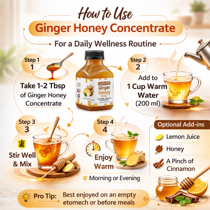 Ginger Honey Syrup By Annoor | 8.5 Fl Oz | NFC | Raw Wildflower Honey and Cold Press Ginger Juice | No Pulp | Use in Tea, Coffee, Cocktail, Water