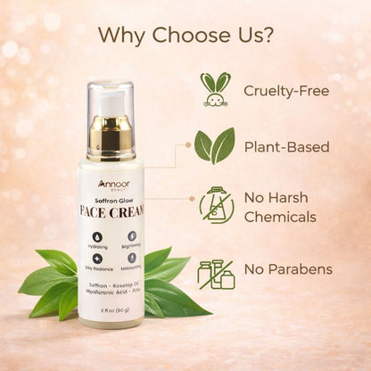 Annoor Saffron Hyaluronic Acid Cream – Hydrating, Brightening & Glow-Enhancing Moisturizer