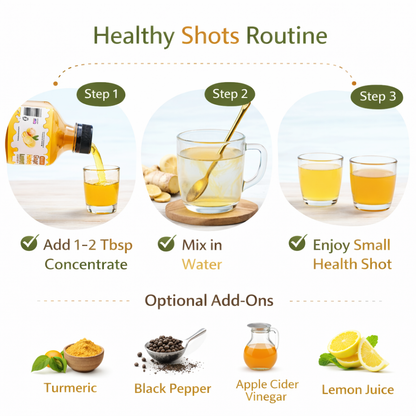 Ginger Lemon & Honey Concentrate Juice by Annoor | 8.5 Fl Oz | NFC | No pulp. Easy to mix | Use in Detox Water, Refreshers, Ginger Lemon Tea