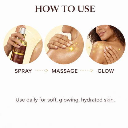 Annoor Beauty Plant Powered Body Oil – Brightening & Nourishing (4 fl oz / 118 mL)