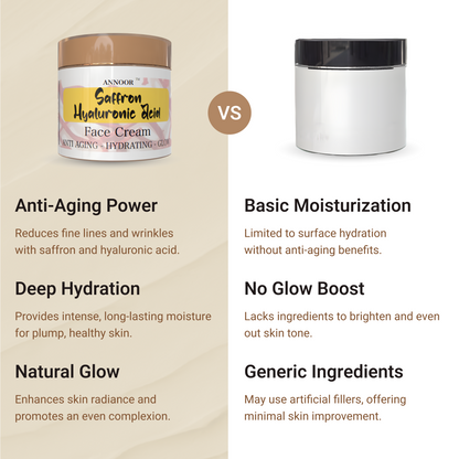 ANNOOR Saffron & Hyaluronic Acid Face Cream – Anti-Aging | Hydrating | Glowing
