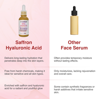 ANNOOR Saffron Hyaluronic Acid Face Serum – Anti-Aging | Anti-Acne | Hydrating Glow